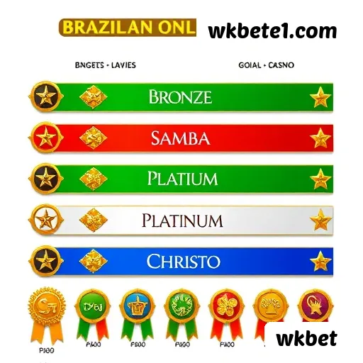 wkbet Salvador - Statistics